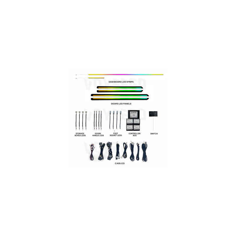 Interior Design Remote - Automotive Light Emitting Diode Bar Light