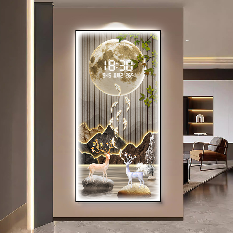 Room decorations room design l - Interior Design Remote recension och pris