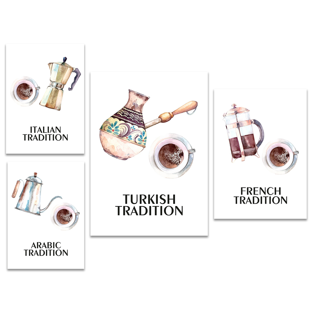 Coffee, Poster, Kitchen, Turki - Interior Design Kitchen Ideas recension och pris